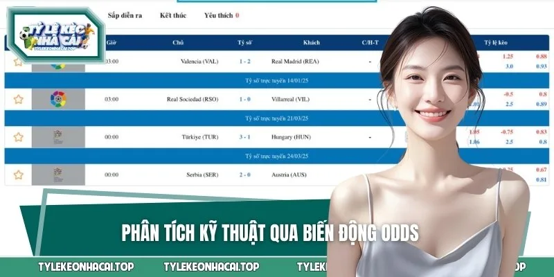 Phân tích phong độ đội bóng để soi kèo nhà cái chính xác